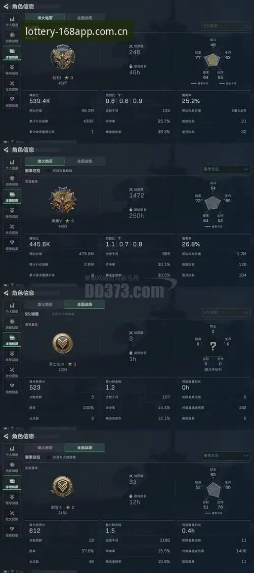 湖人补强分析师岗位，下赛季的“数据暗线”怎么读？— 给球迷的实用观察技巧